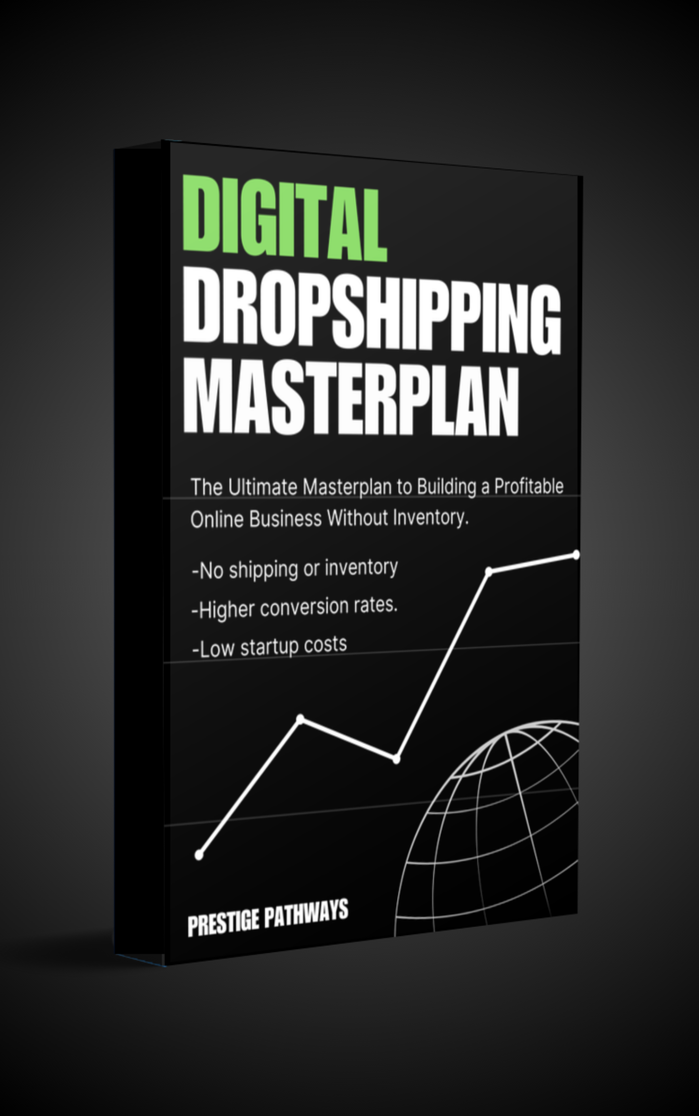 The Digital Dropshipping Masterplan
